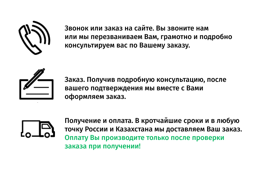 Как мы работаем